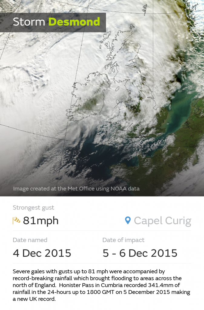 Storm Desmond satellite image