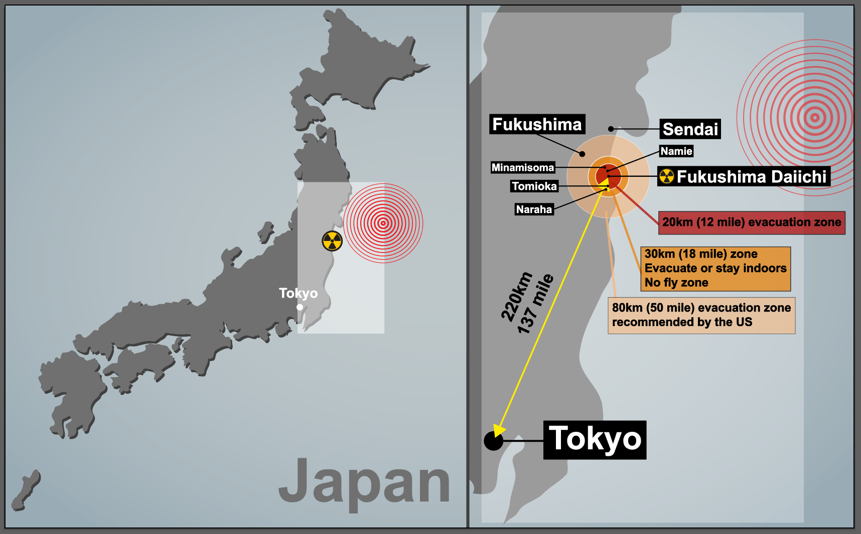 japan earthquake geography case study